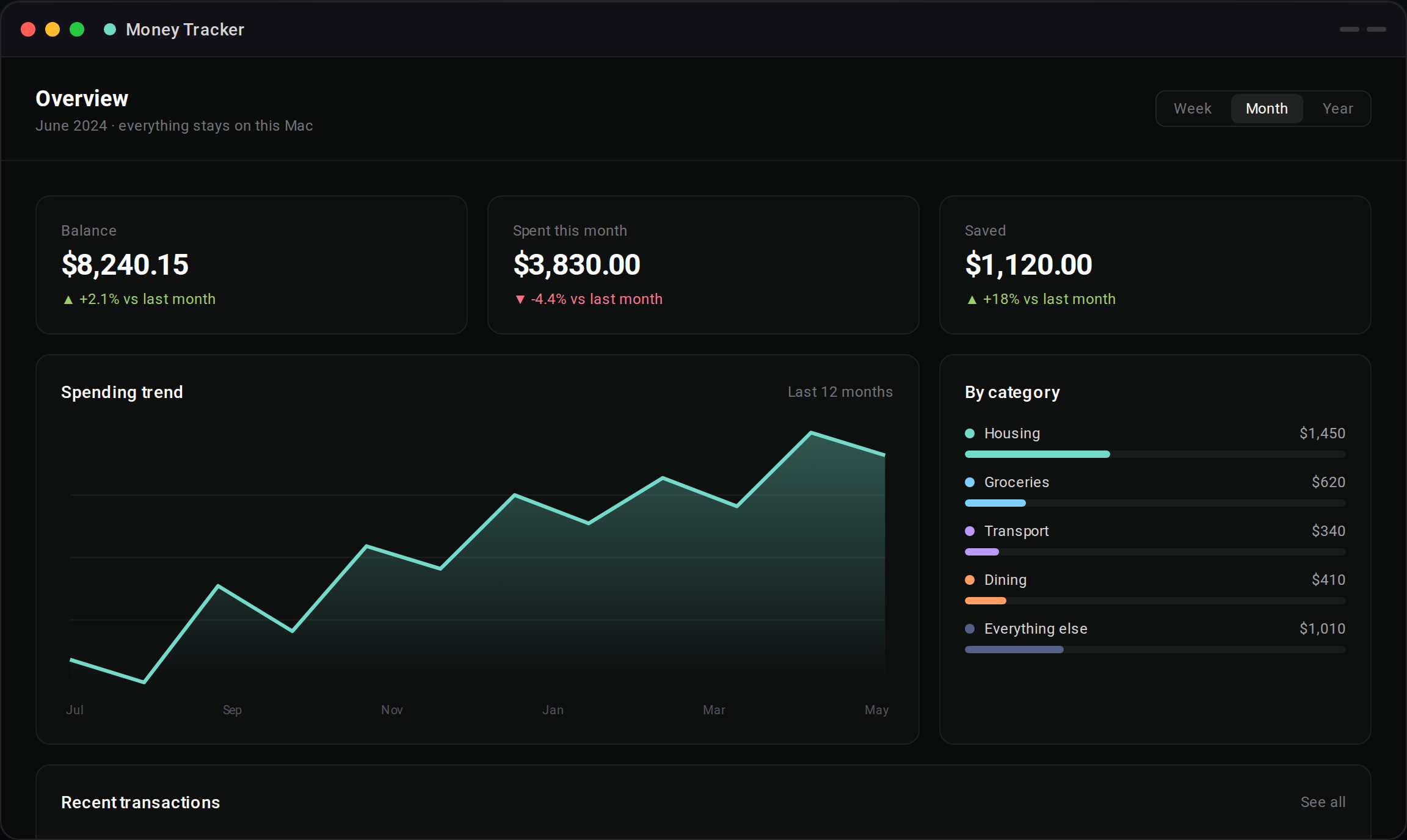 Money Tracker preview